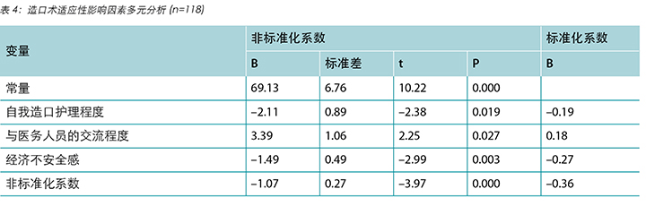 Table 4 Xu et al CHINESE.jpg