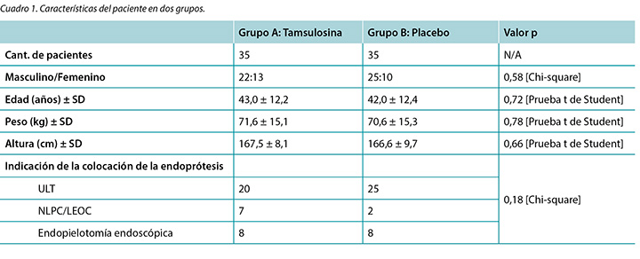 Guitynavard et al Table 1 SPA.jpg