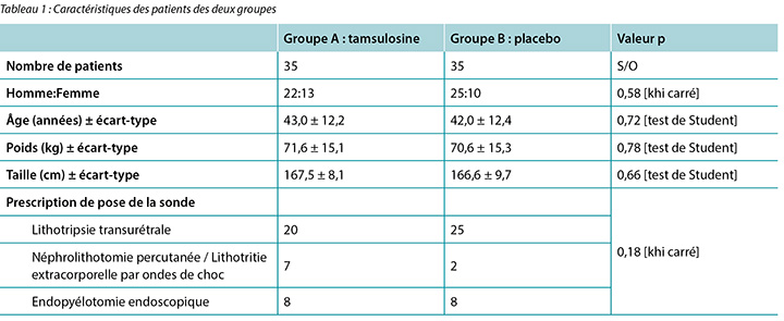 Guitynavard et al Table 1 FRA.jpg