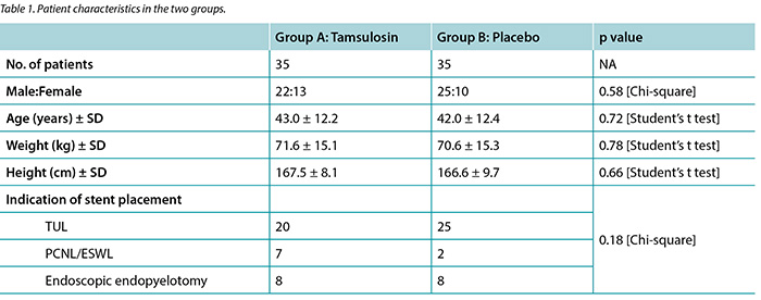 Guitynavard et al Table 1 ENG.jpg
